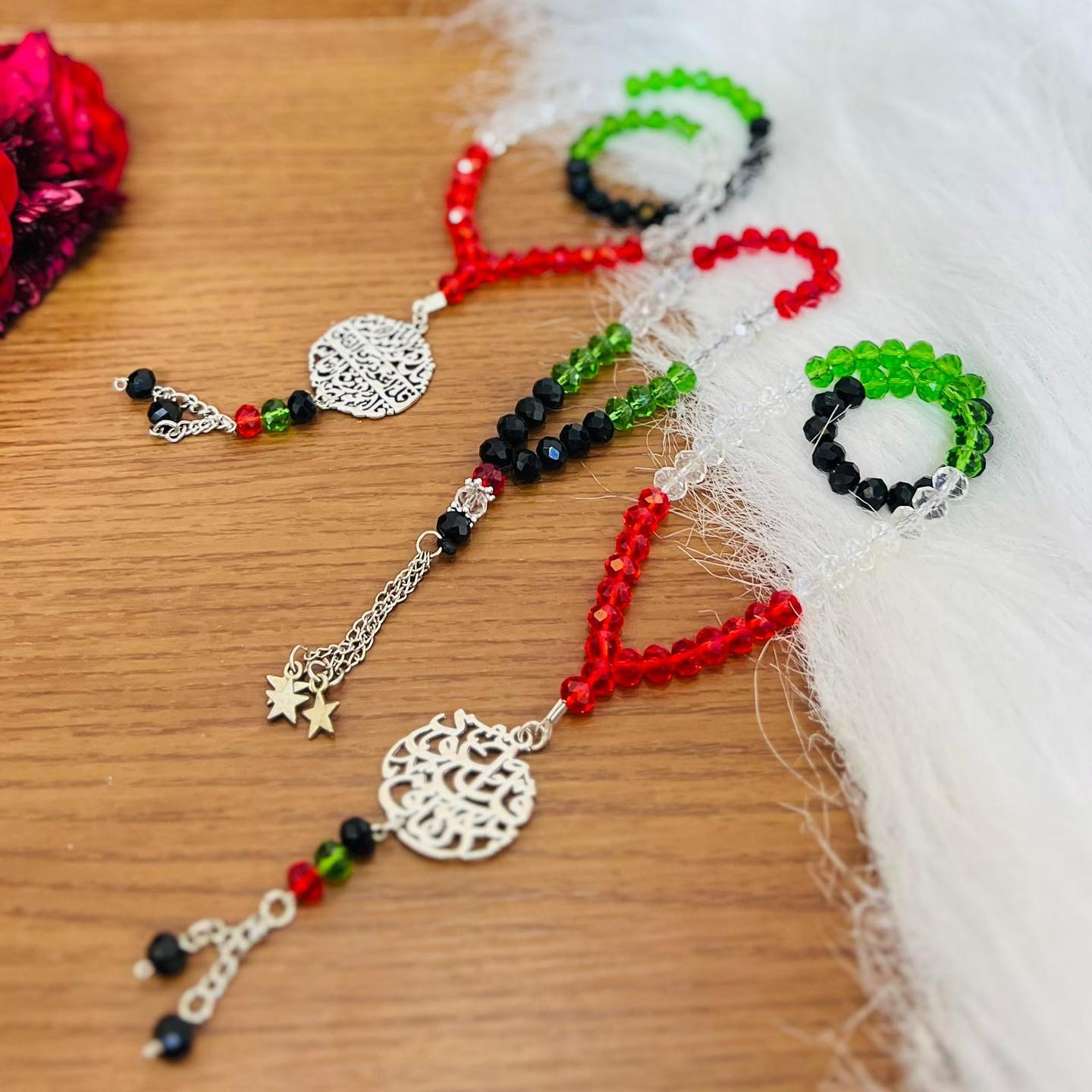Rosary 101